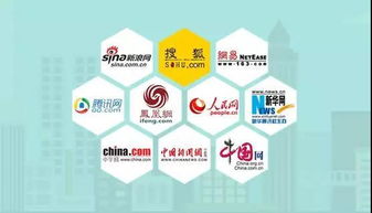 上媒體采購網(wǎng) 低成本高效推廣，網(wǎng)絡(luò)技術(shù)推廣新路徑